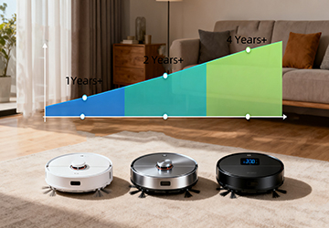 Sweeping Robot Price Analysis (14).jpg
