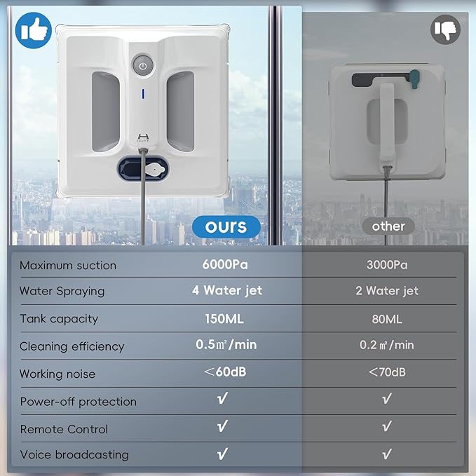 Testbericht zum Fensterputzroboter