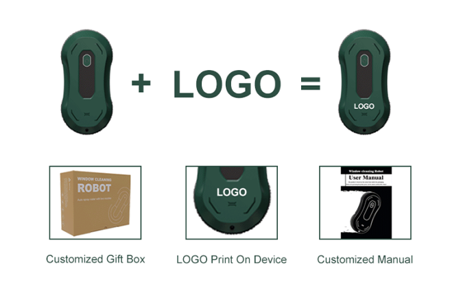 Unsere maßgeschneiderten Anpassungsdienste