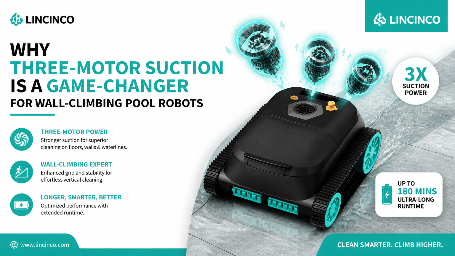Warum die Absaugung mit drei Motoren ein Game-Changer für wandkletternde Poolroboter ist