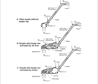 Fluiddynamik innerhalb der D&uuml;senbaugruppe, KI-Technologie