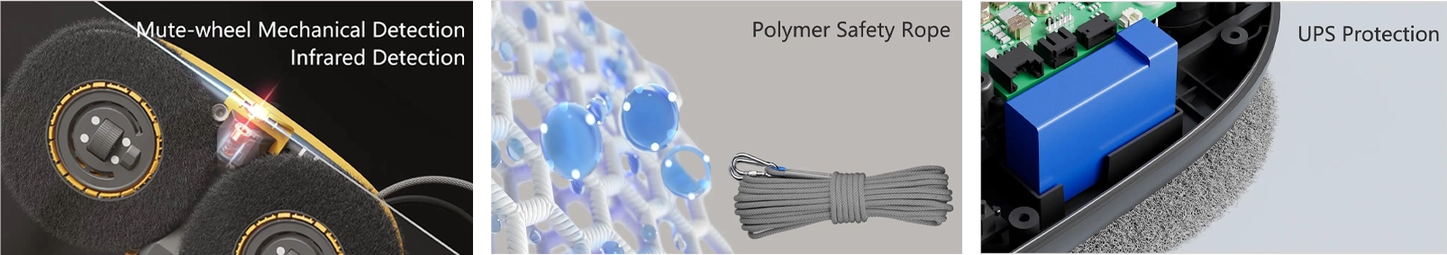 Erweiterte, mehrstufige Sicherheit